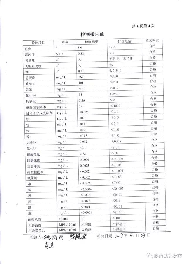 武都城區飲用水檢測報告出爐