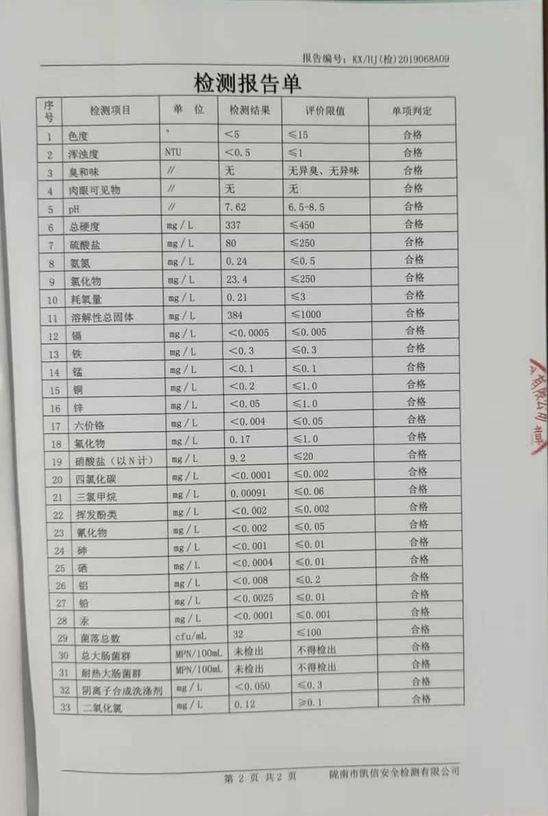 2019年9月11日武都城區飲用水檢測報告