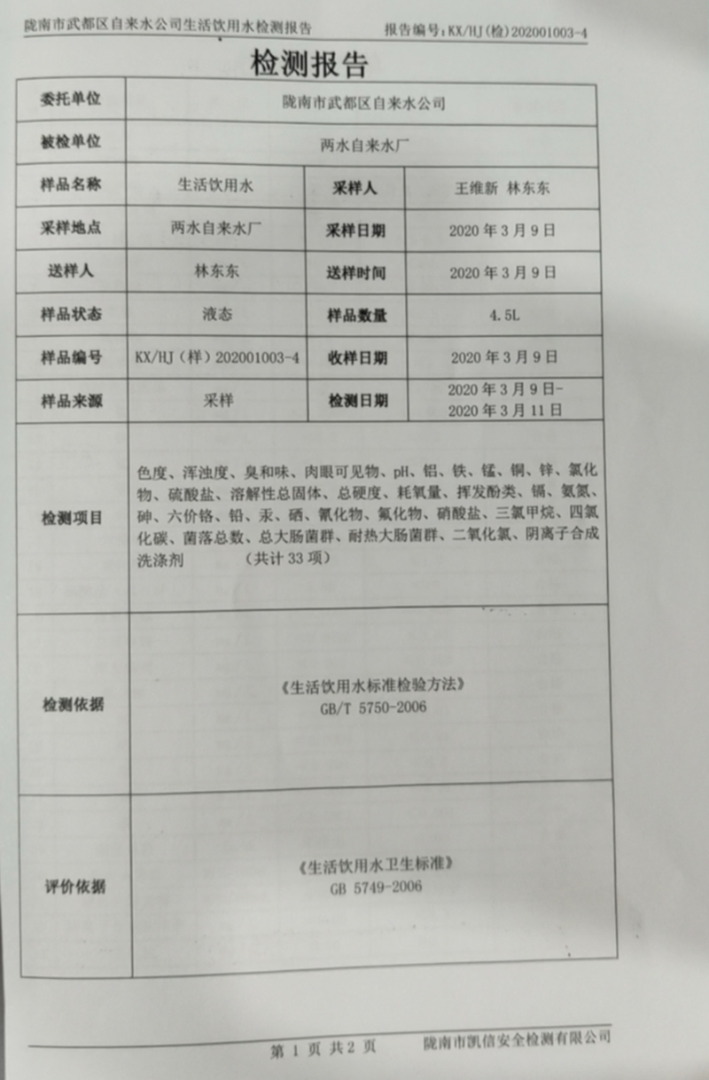 2020年3月17日武都城區飲用水檢測報告