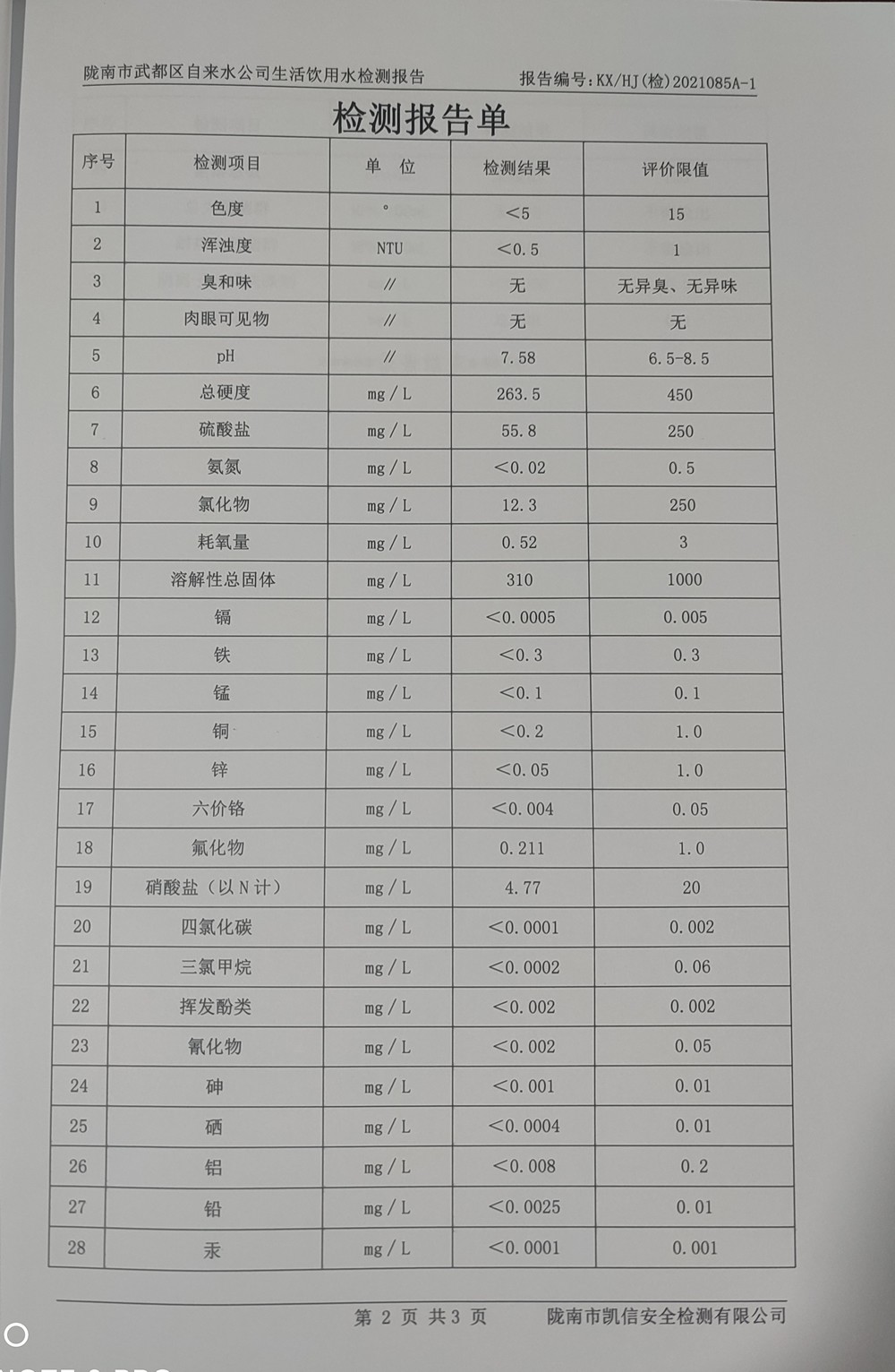 2021年3月10日武都城區飲用水檢測報告