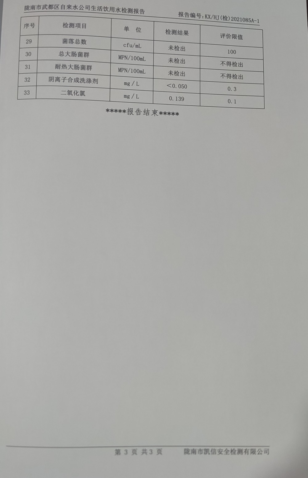 2021年3月10日武都城區飲用水檢測報告