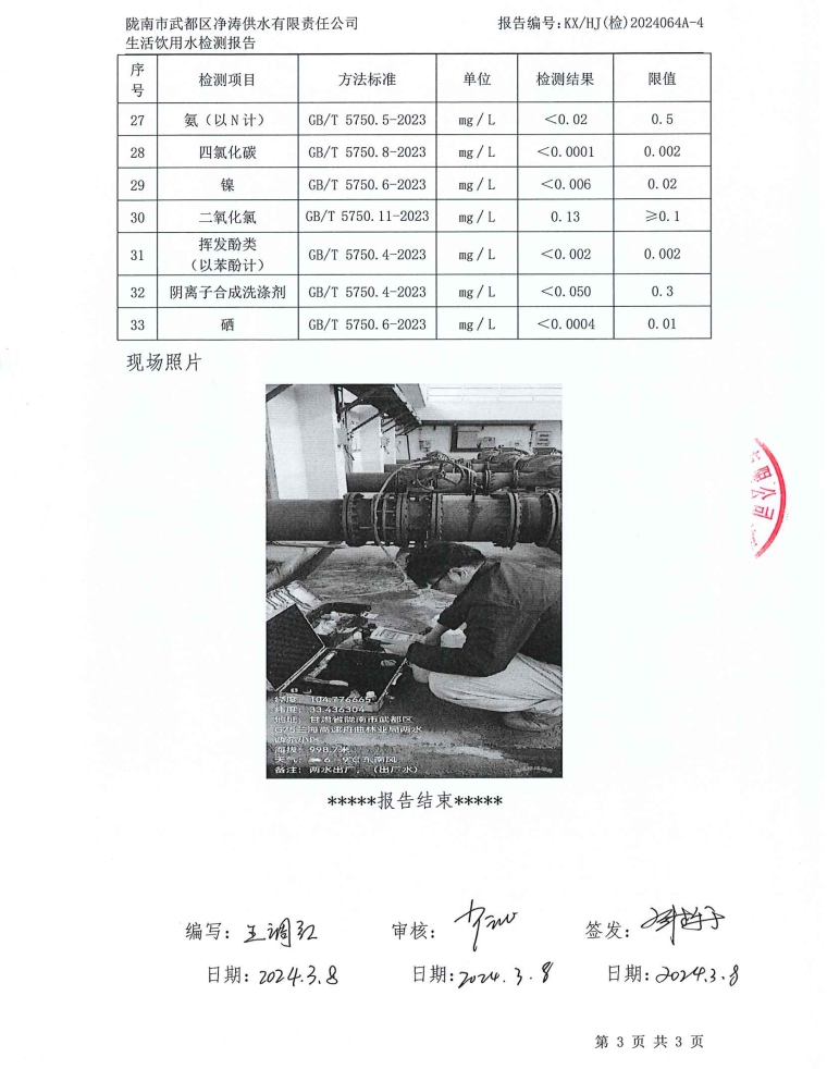 2024年3月8日武都城區飲用水檢測報告