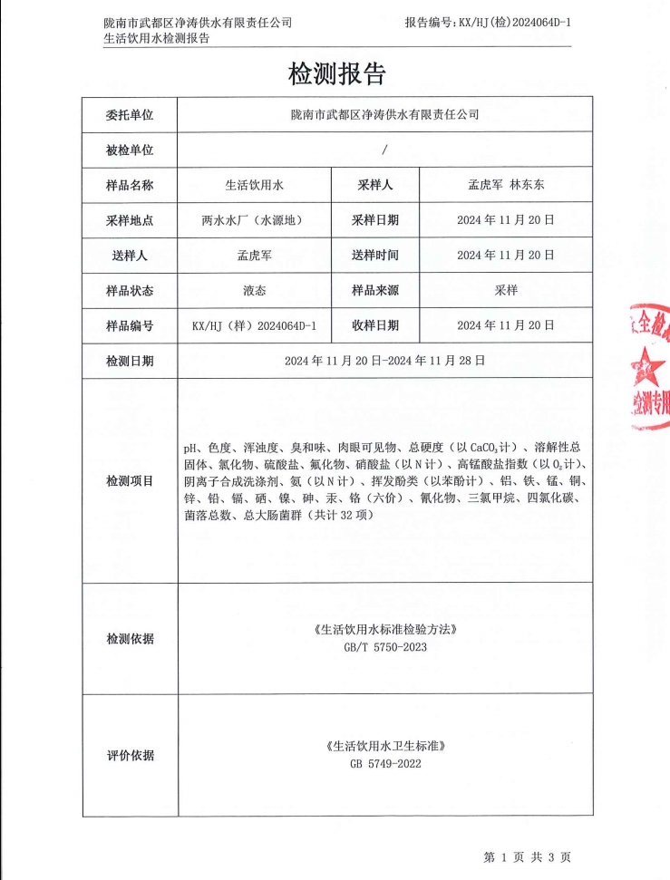 2024年12月4日武都城區飲用水檢測報告