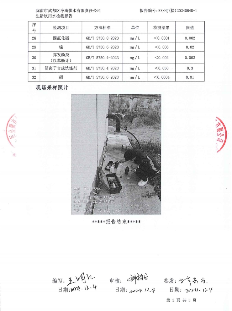 2024年12月4日武都城區飲用水檢測報告