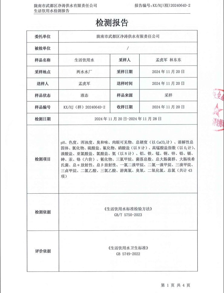 2024年12月4日武都城區飲用水檢測報告